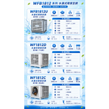 WF-1812